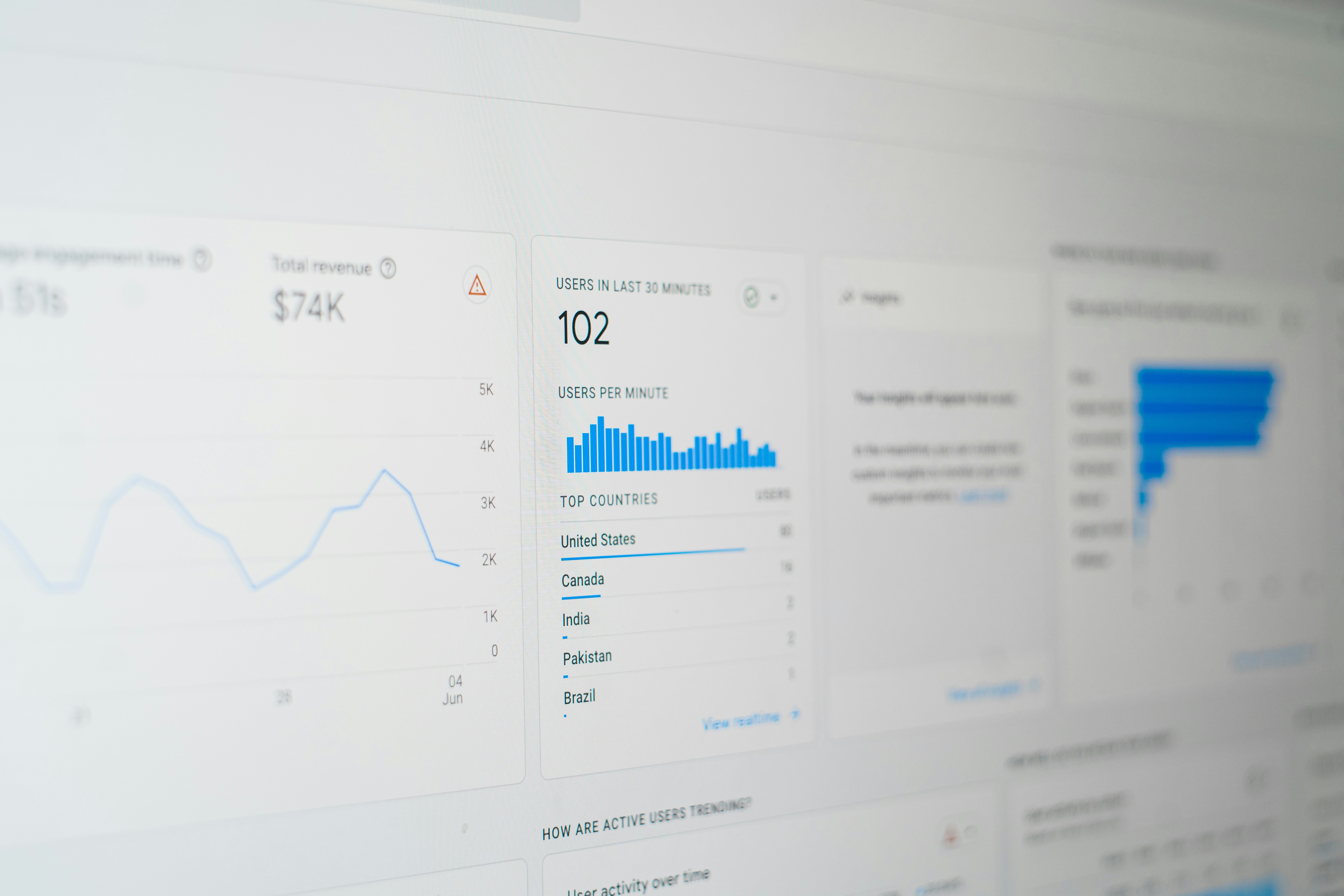 Essential SEO Metrics to Check